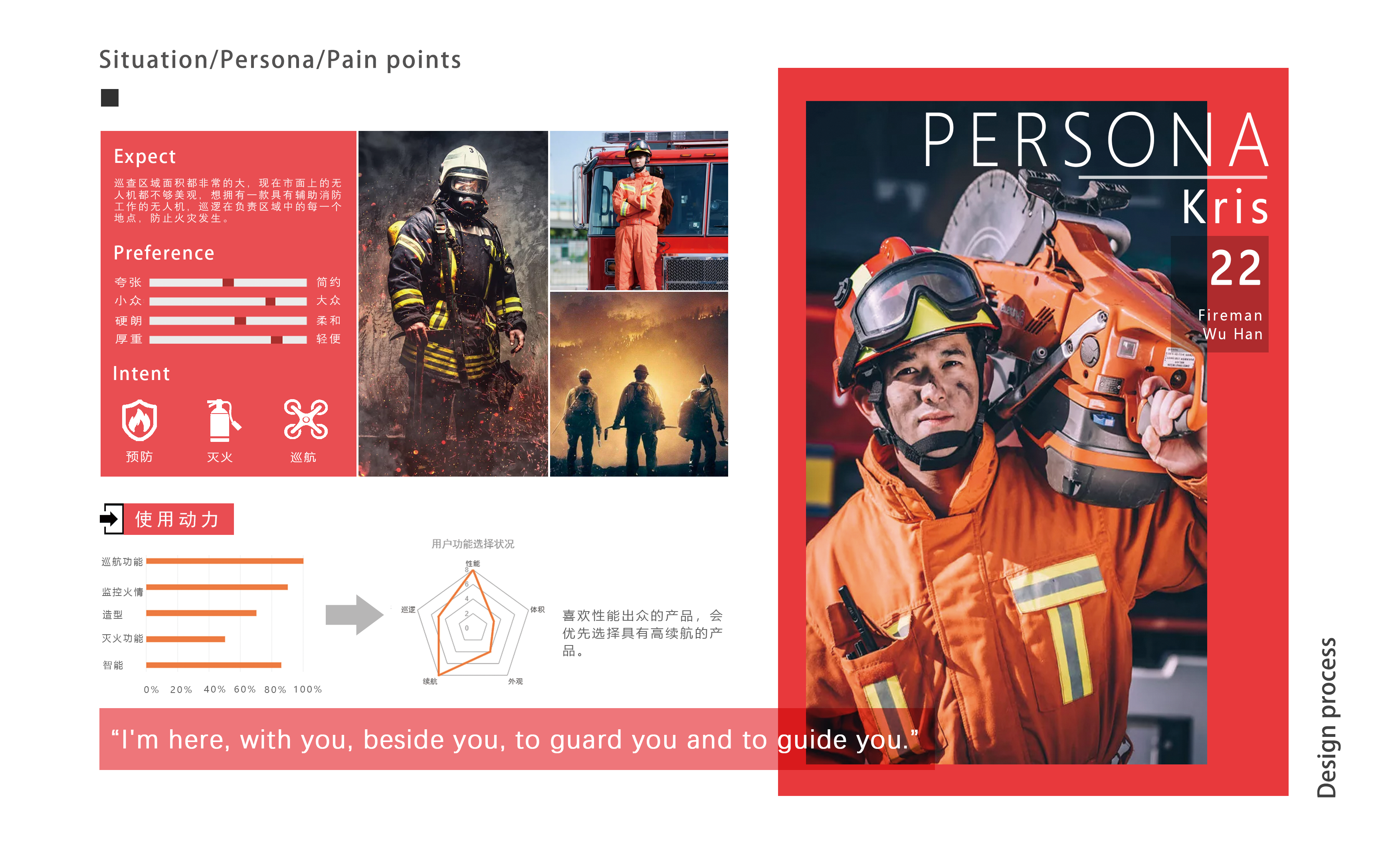 sample reels，UAV，Glue gun，timer，children，fire，rocket，environment protection，