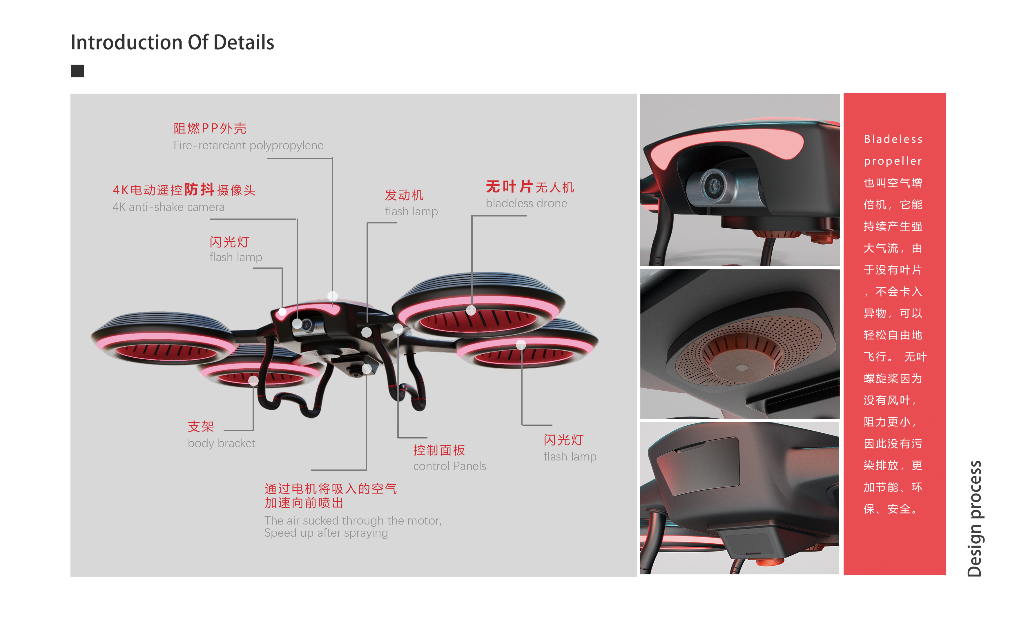 sample reels，UAV，Glue gun，timer，children，fire，rocket，environment protection，