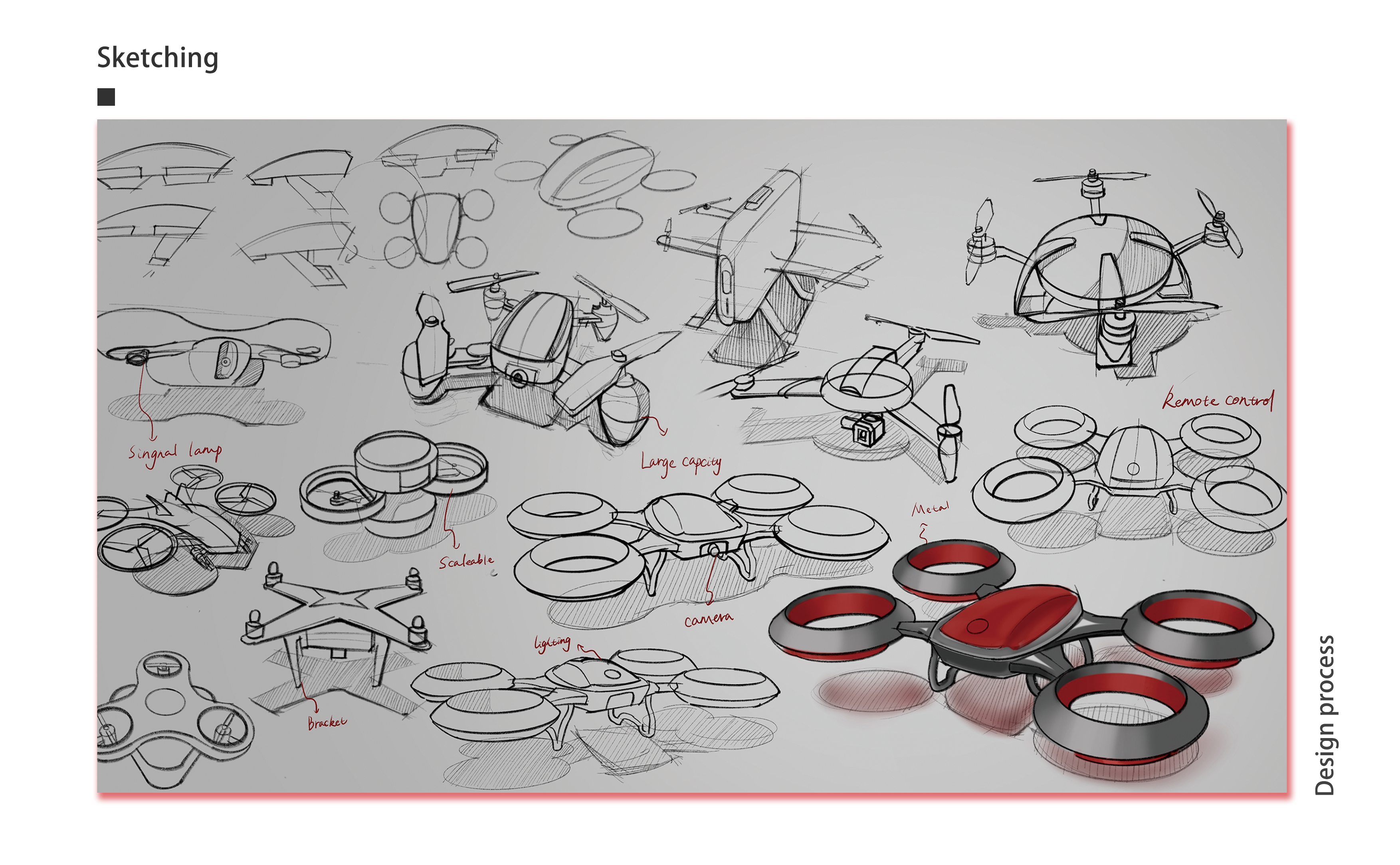 sample reels，UAV，Glue gun，timer，children，fire，rocket，environment protection，