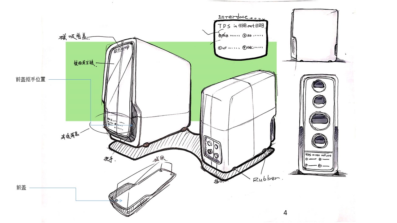 Water purifier，Ro purifier，Kitchen water purifier，