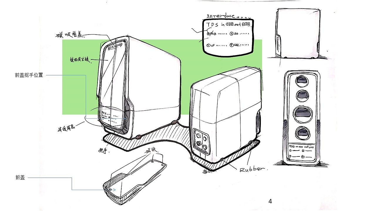 Water purifier，Ro purifier，Kitchen water purifier，