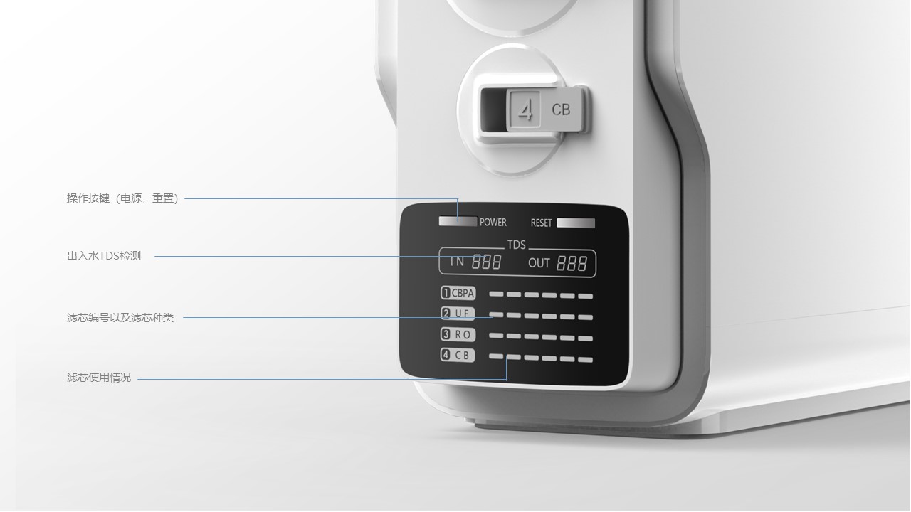 Water purifier，Ro purifier，Kitchen water purifier，