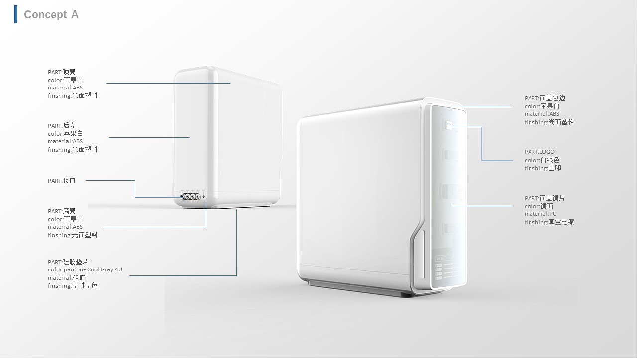 Water purifier，Ro purifier，Kitchen water purifier，