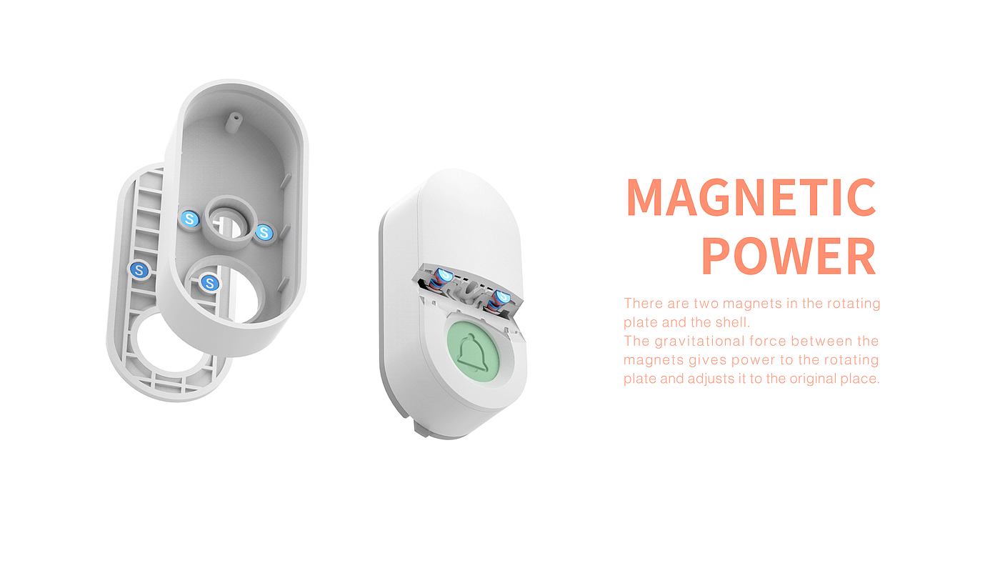 Original design issue 8，Zen deer router，Pet shower design，