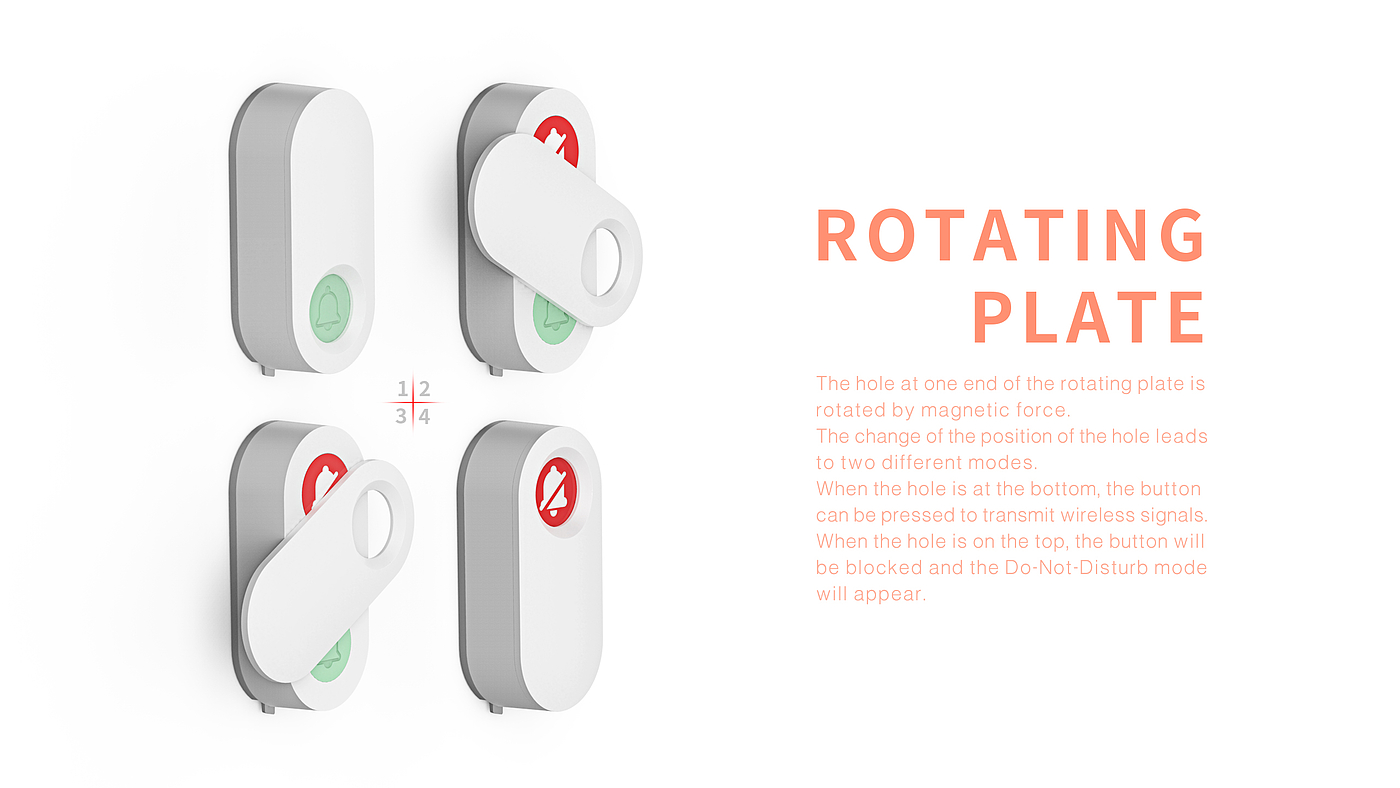 Original design issue 8，Zen deer router，Pet shower design，