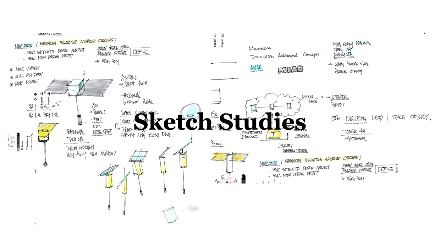 farm，monitor，temperature，humidity，carbon dioxide，solar energy，