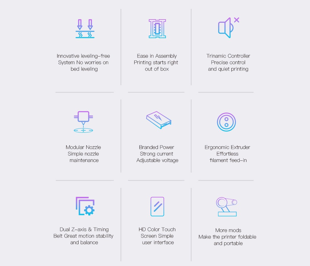 3D printing，Portable，dissipate heat，simple，