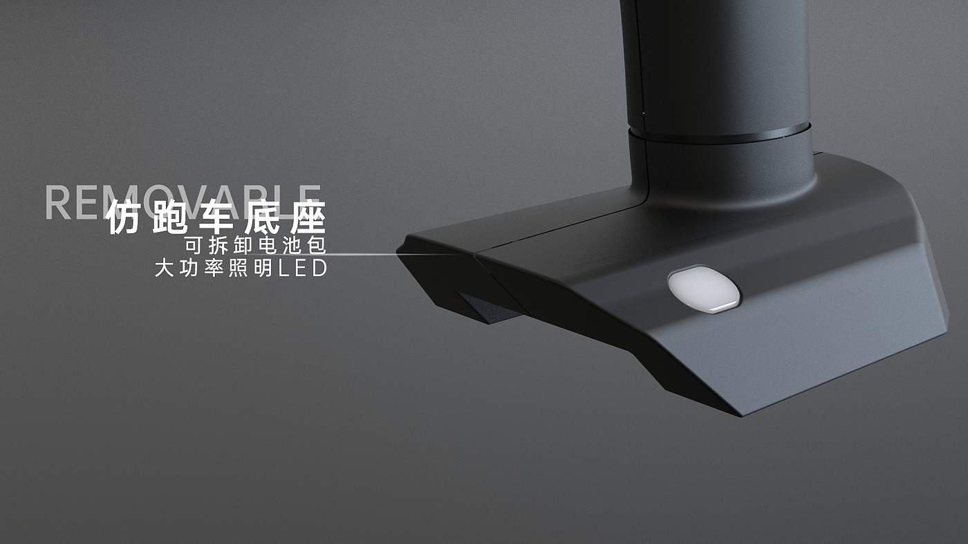 industrial design，