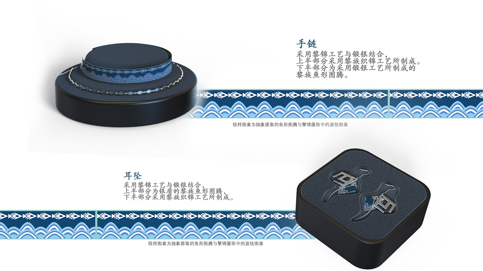 industrial design，