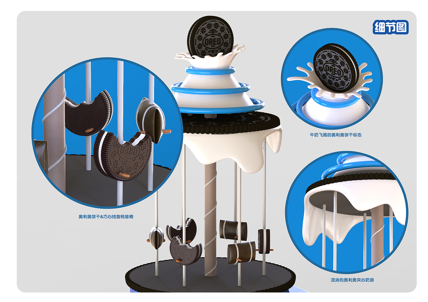 Oreo，Display design，