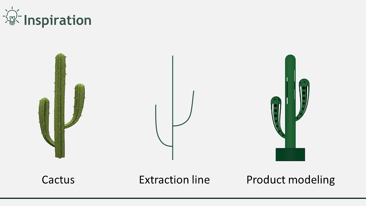 mosquito repellent，cactus，bionics，