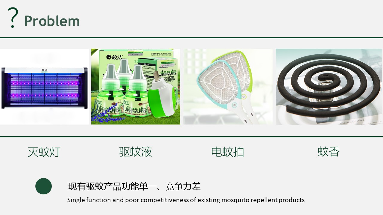 mosquito repellent，cactus，bionics，