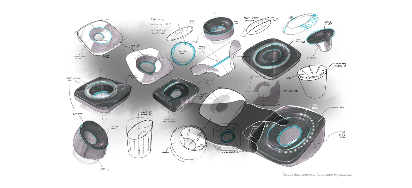 music，control，fashion，originality，Design，