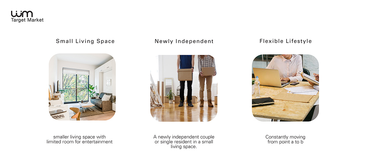 family，entertainment，Projection，Design，originality，