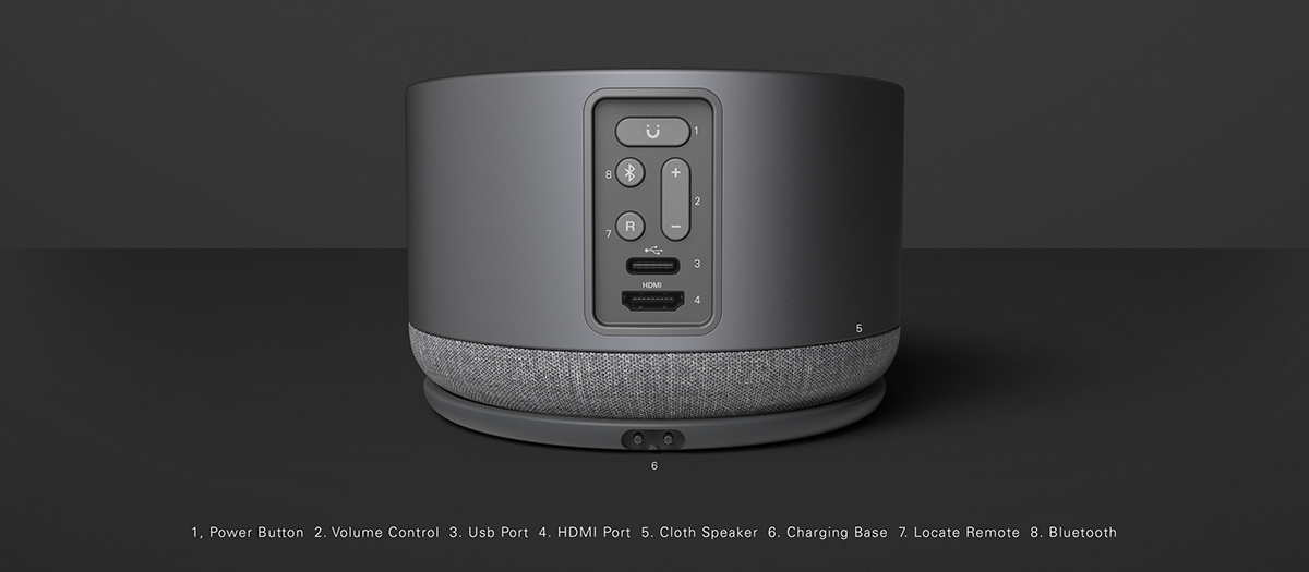 family，entertainment，Projection，Design，originality，