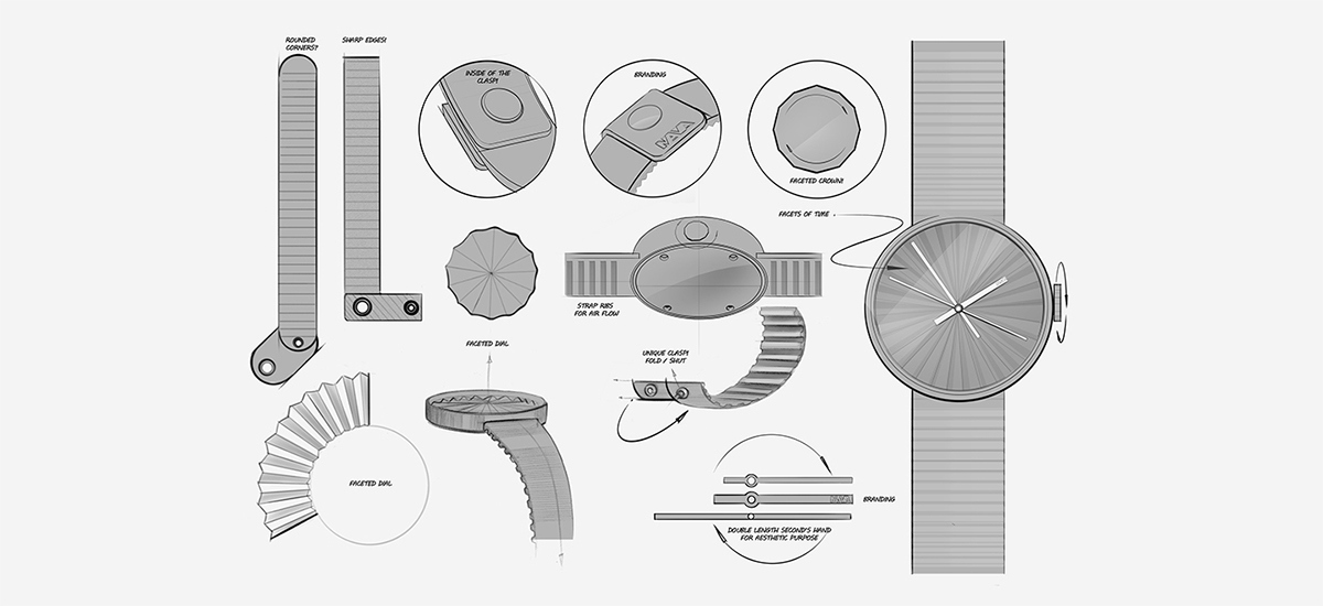 product design，industrial design，Hand drawn，motion，originality，
