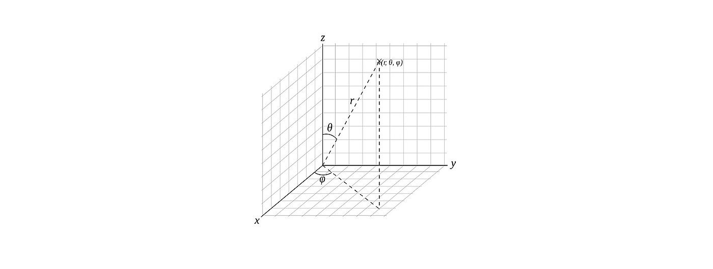 Gisuke Tokuyama，"Θ" THETA，概念设计，吉他踏板，