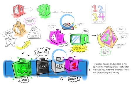 Children's products，Small product design，