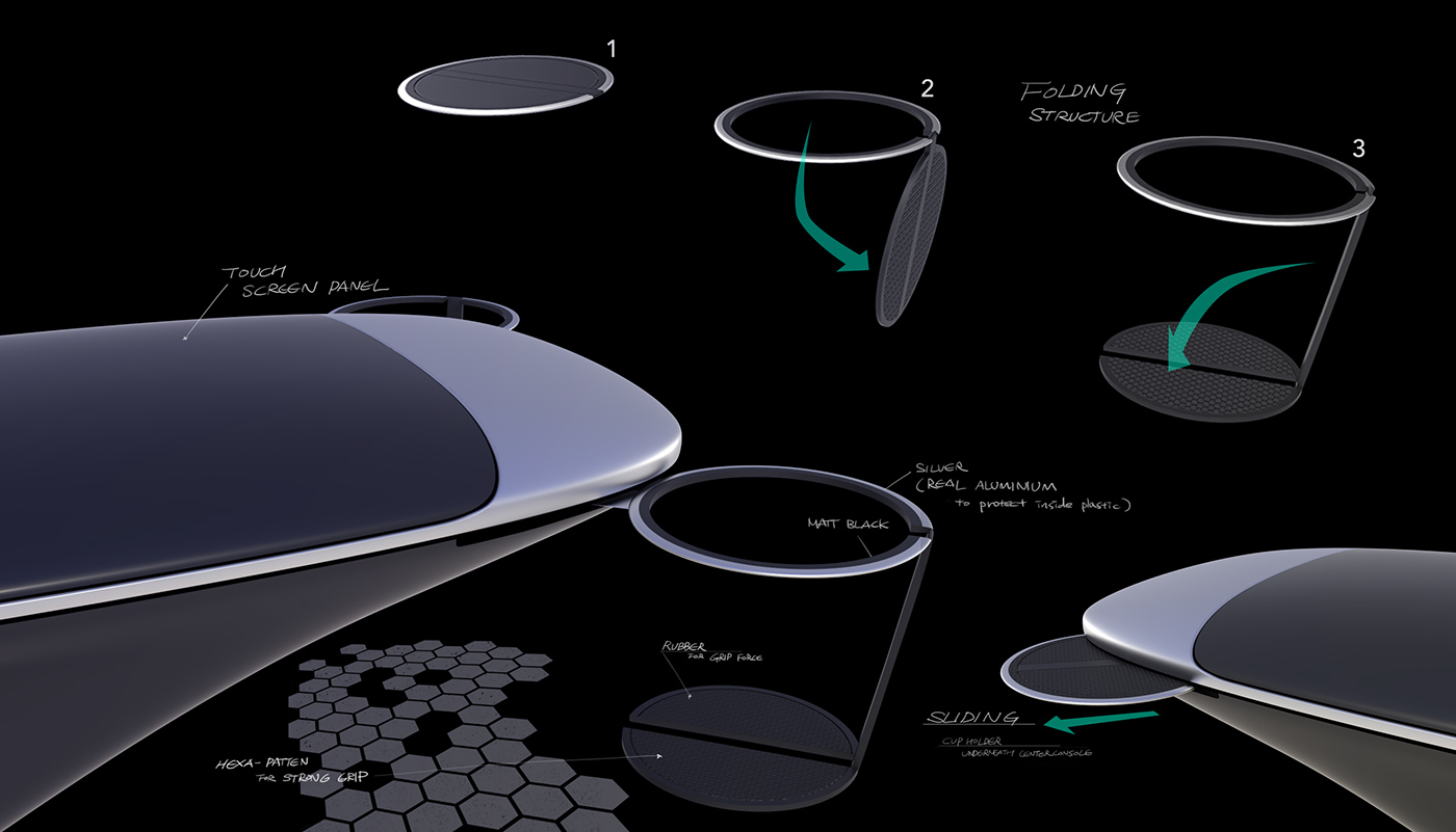 automobile，Steering wheel，Industry，Design，originality，