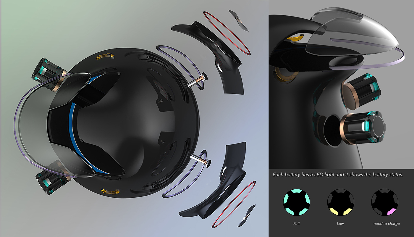 automobile，Steering wheel，Industry，Design，originality，