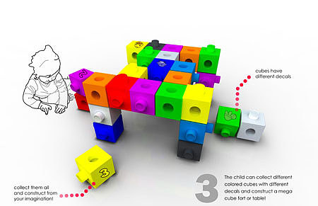 Children's products，Small product design，