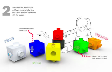 Children's products，Small product design，