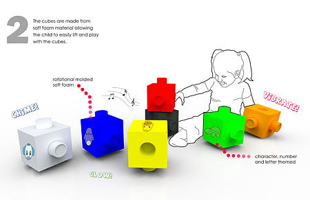 Children's products，Small product design，