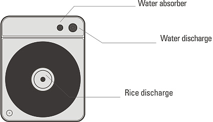 Wash the pot，convenient，kitchen，industrial design，product design，