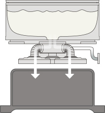 Wash the pot，convenient，kitchen，industrial design，product design，