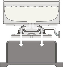 Wash the pot，convenient，kitchen，industrial design，product design，