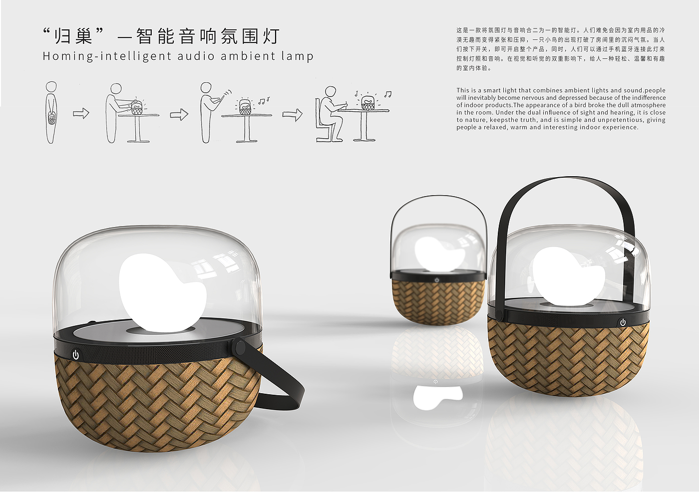 lamps and lanterns，Home Furnishing，sound，