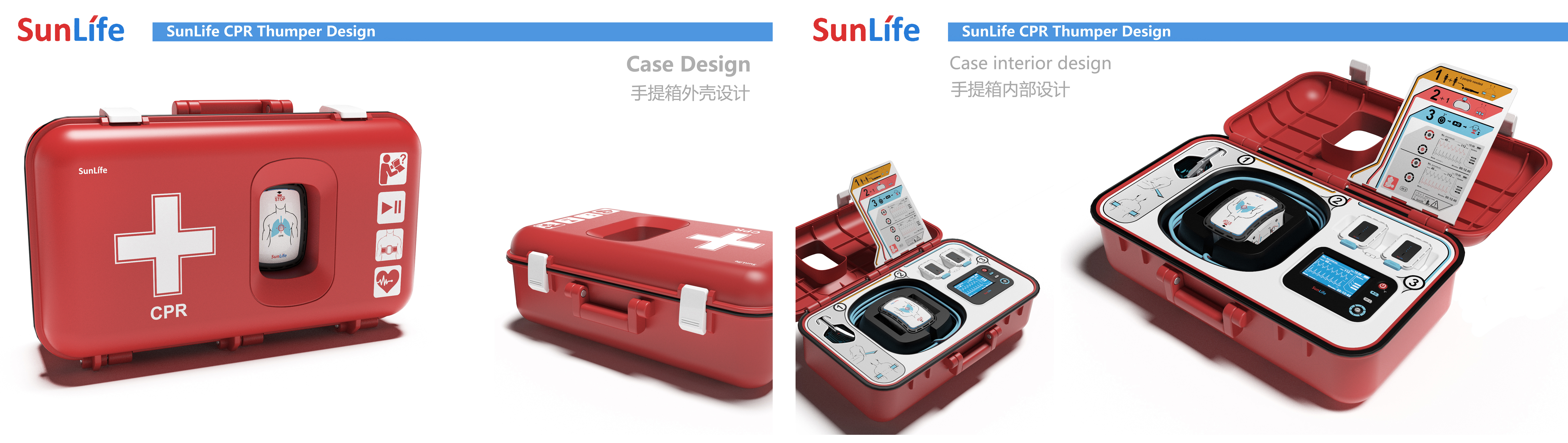 first aid，medical care，