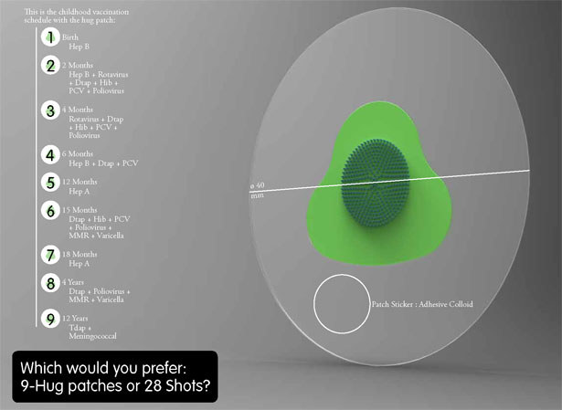 Children's products，Small product design，