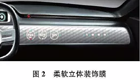 Interior cm，Future automotive design，Intelligent surface technology，Molding process，