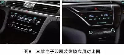 Interior cm，Future automotive design，Intelligent surface technology，Molding process，