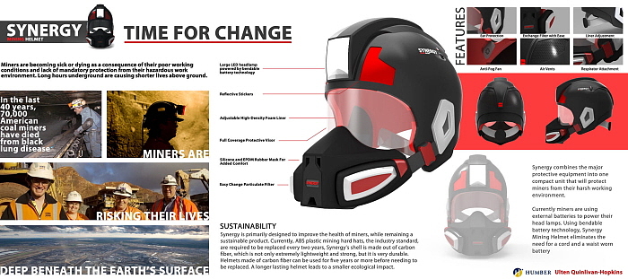 Helmet，protective clothing，security，