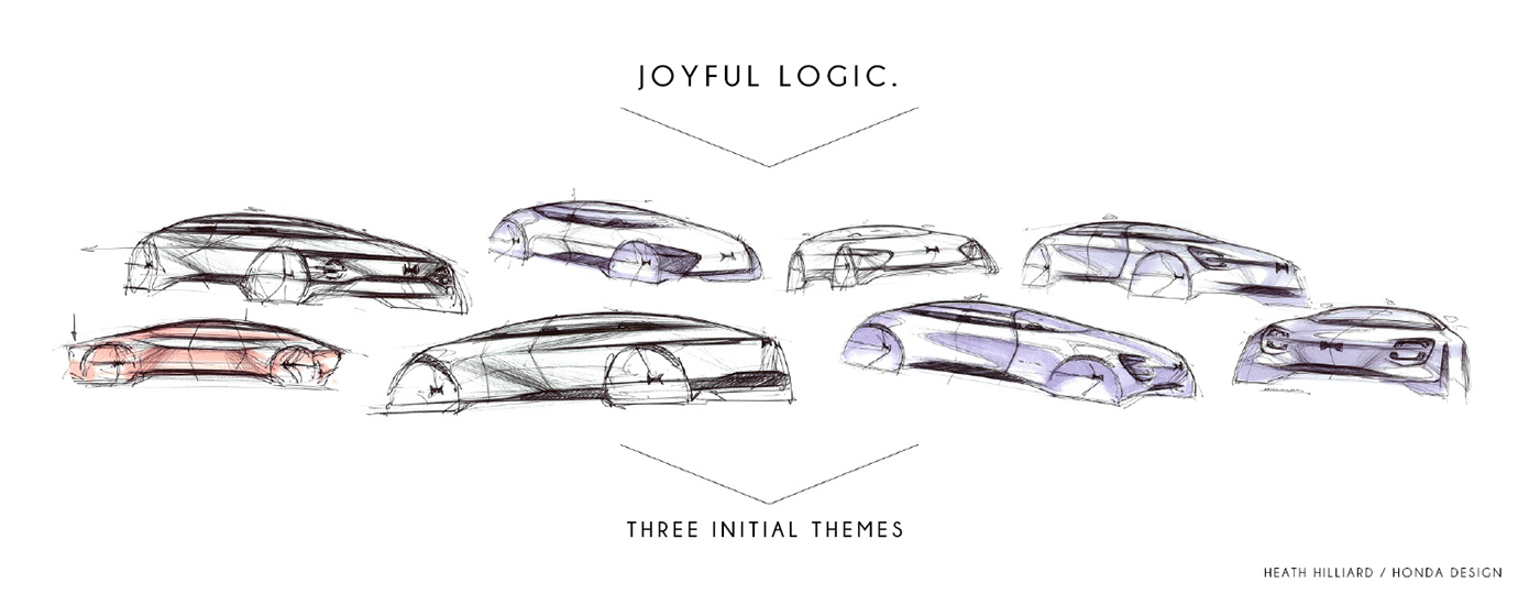 Honda，vehicle，Design，originality，Industry，