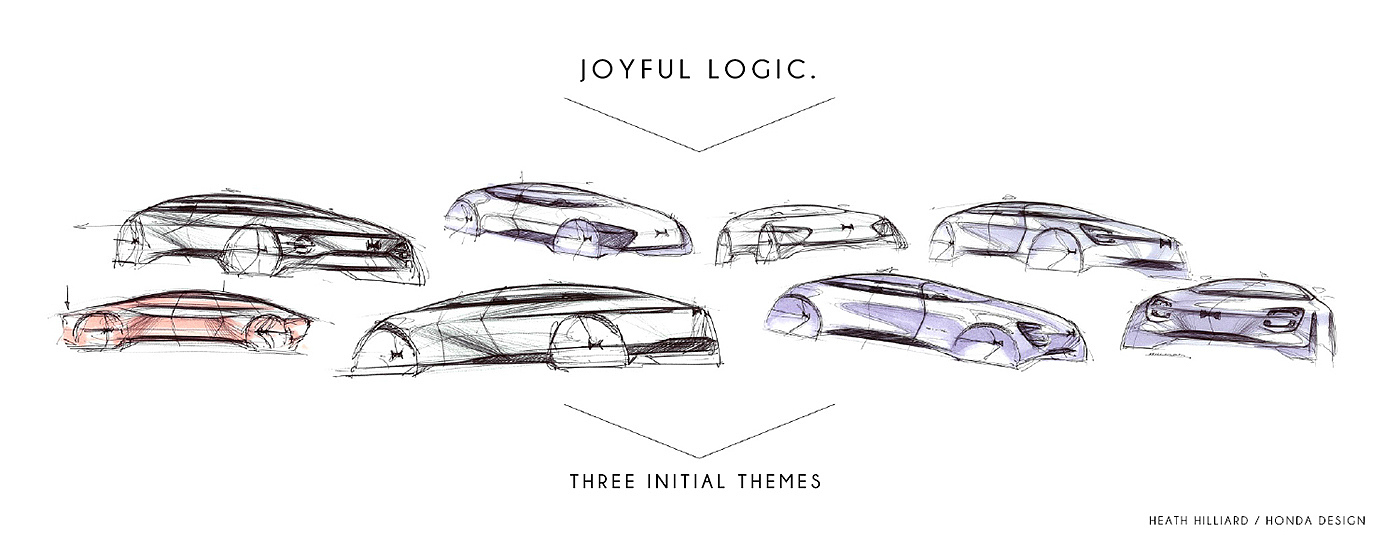 Honda，vehicle，Design，originality，Industry，