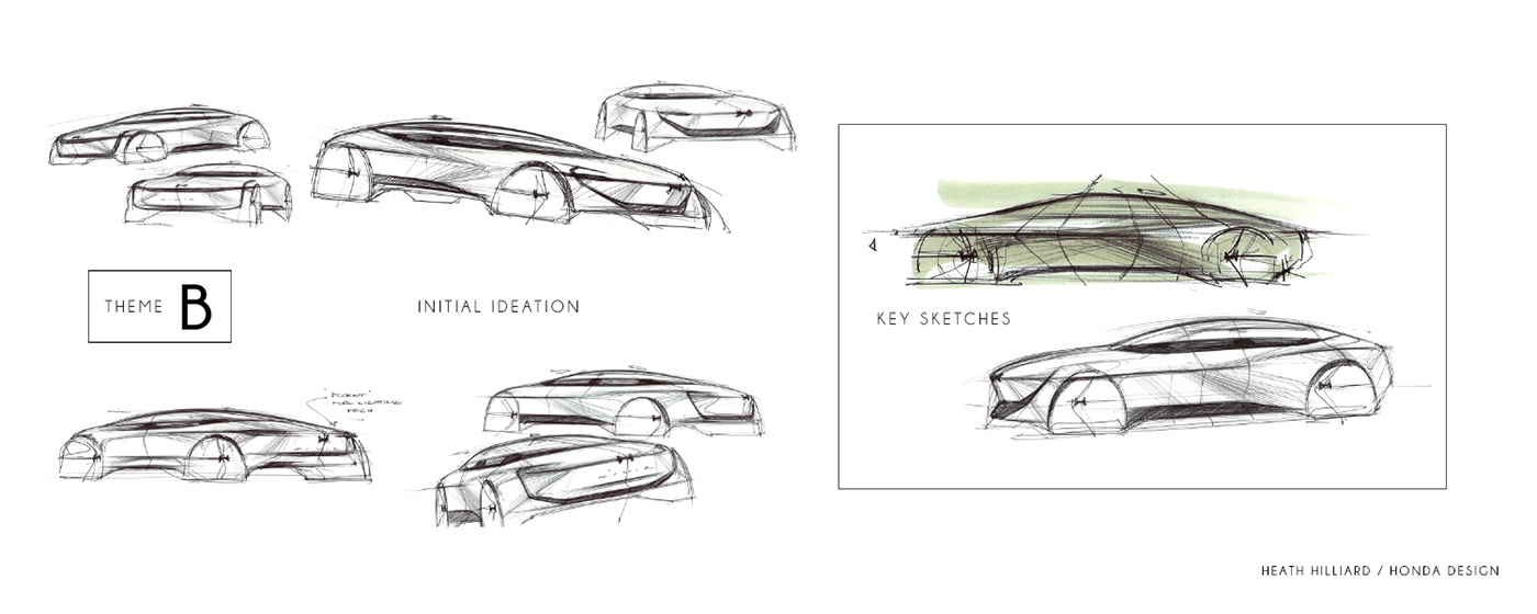 Honda，vehicle，Design，originality，Industry，