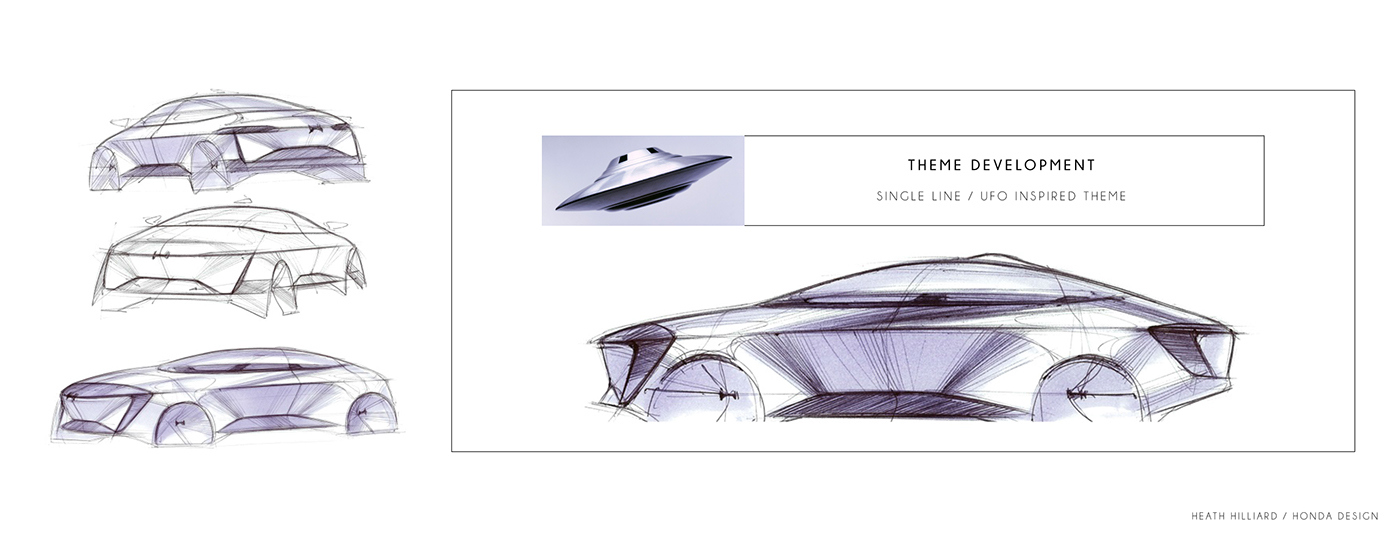 Honda，vehicle，Design，originality，Industry，