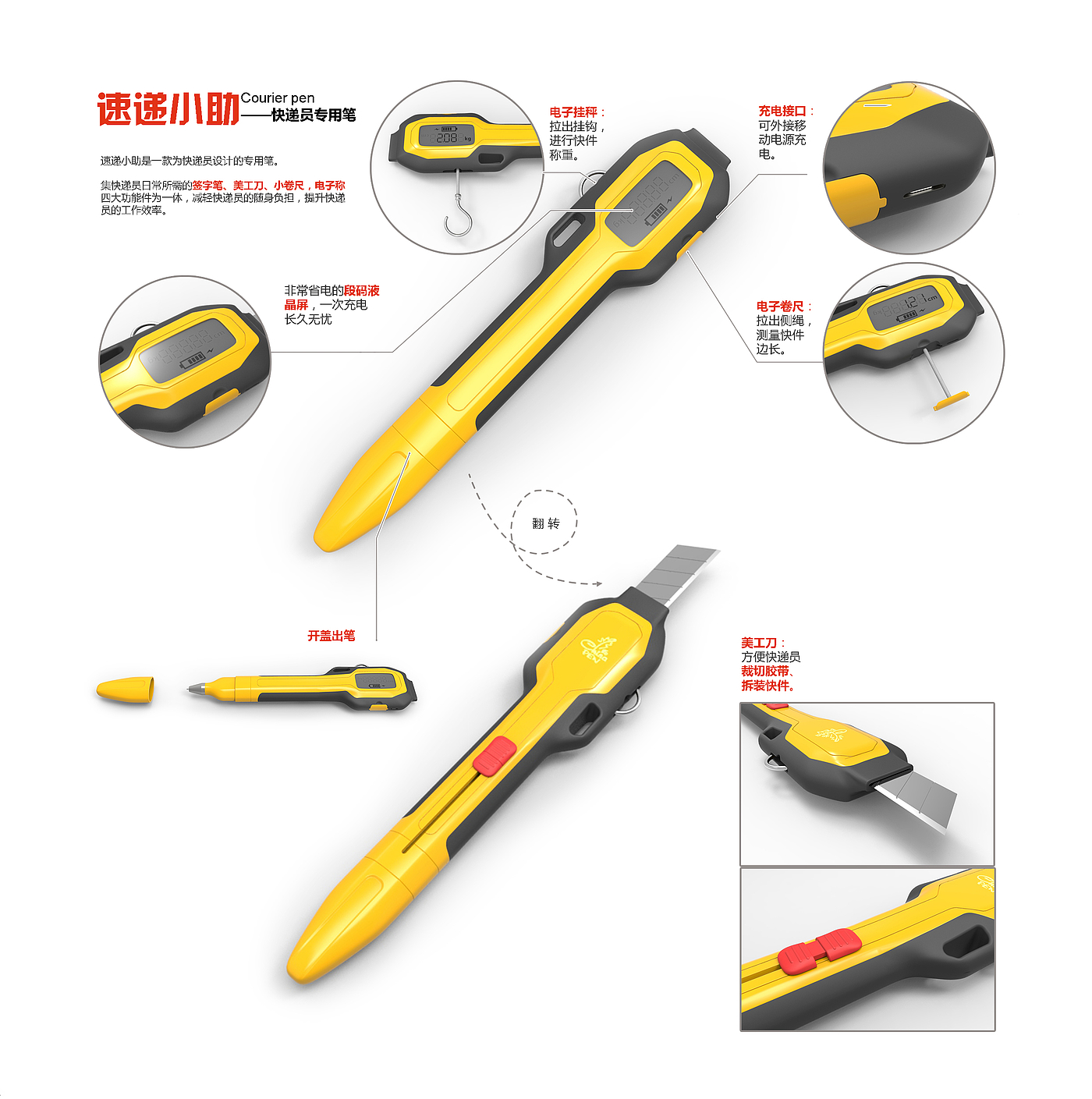 pen，Stationery，gift，
