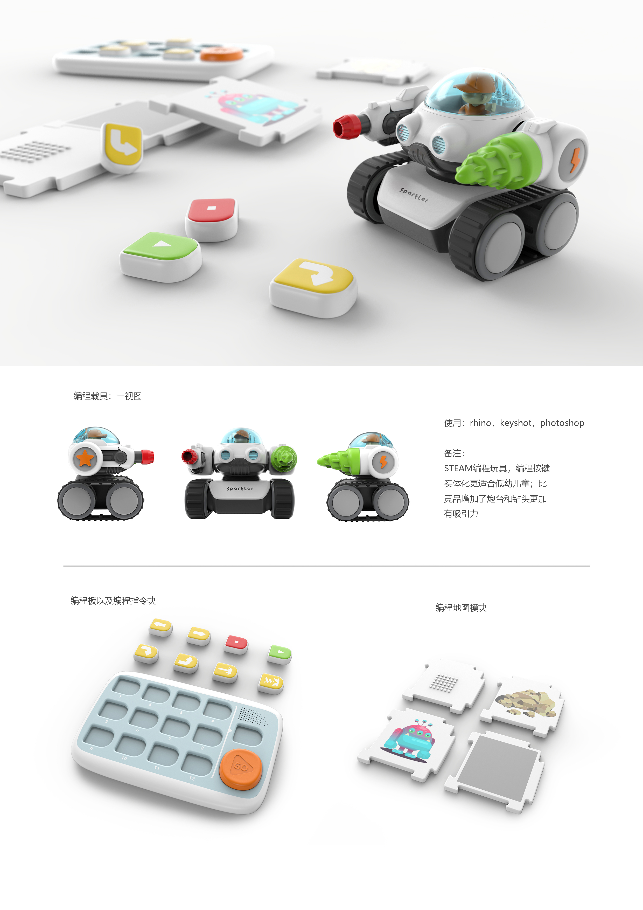 war chariot，programming，Programming toys，steam，stem，Toys，