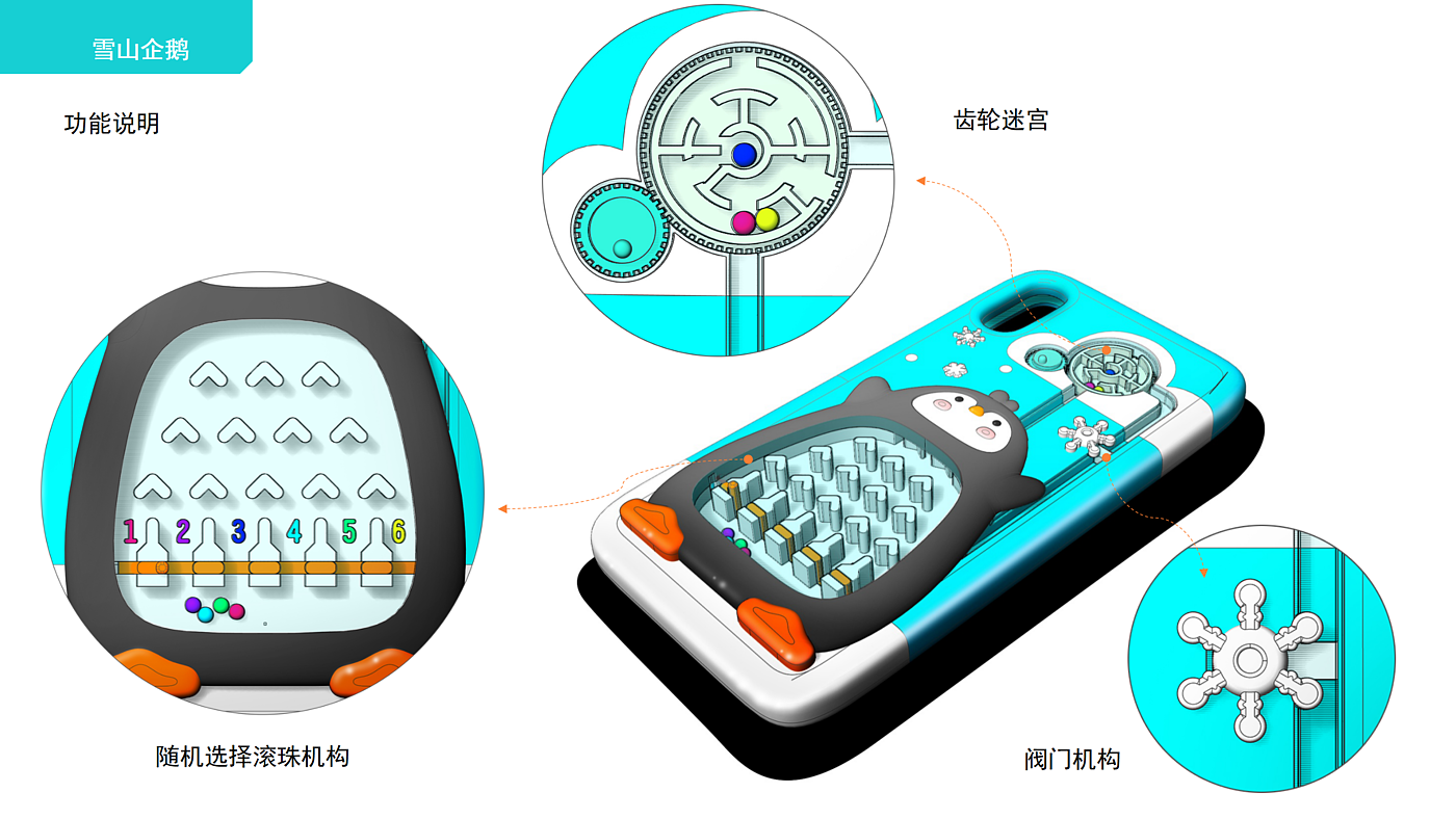 Mobile phone shell，Mobile Accessories，Maze toy，Toys，interest，