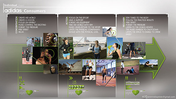 Bracelet，intelligence，motion，Adidas，