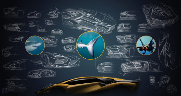 automobile，Lamborghini，vehicle，vehicle，