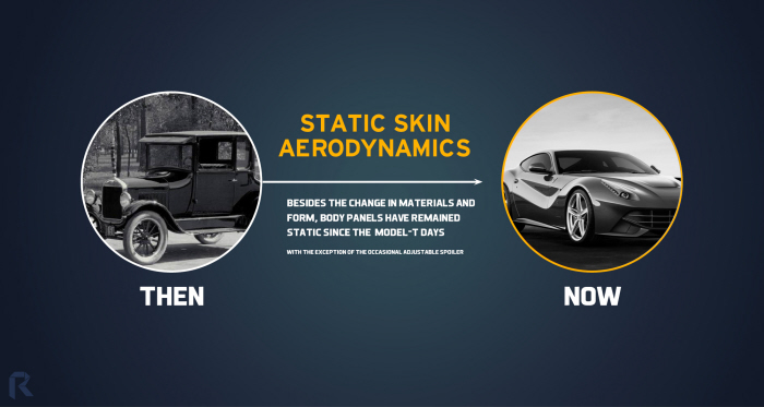 automobile，Lamborghini，vehicle，vehicle，