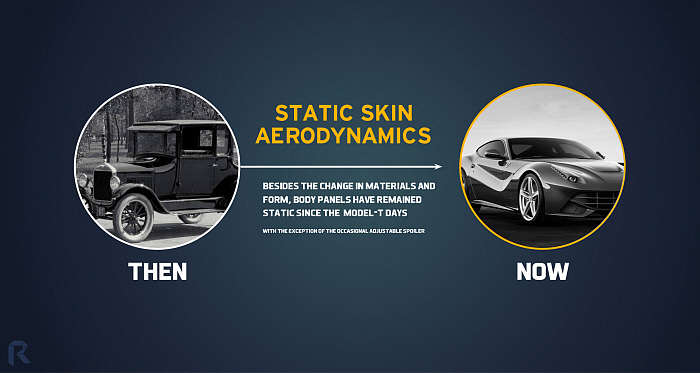 automobile，Lamborghini，vehicle，vehicle，