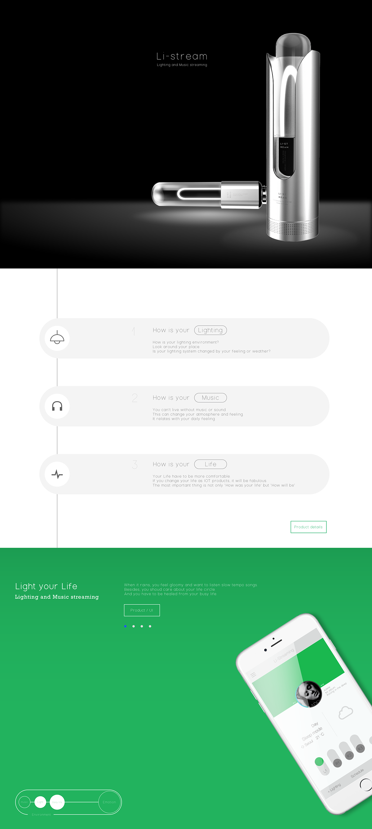 industrial design，product design，fashion，interactive，User experience，science and technology，