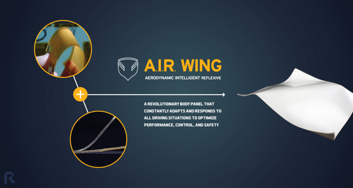 automobile，Lamborghini，vehicle，vehicle，