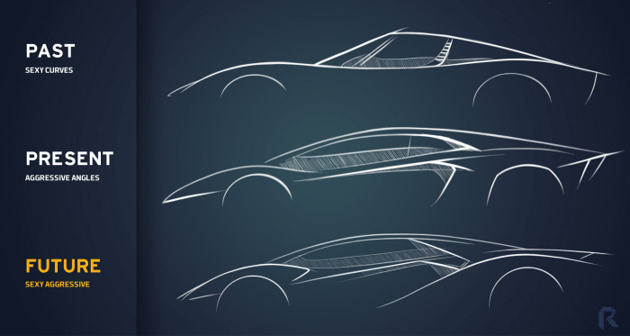 automobile，Lamborghini，vehicle，vehicle，